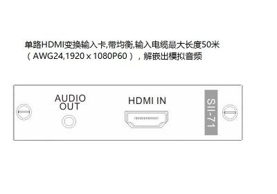 单路HDMI输入卡&模拟音频