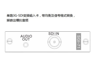 单路3G-SDI输入卡&模拟音频