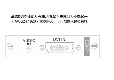 单路DVI输入卡&模拟音频